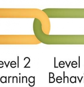 How do you measure the effectiveness of organisational change interventions?